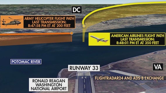 Crews continue recovery effort from deadly D.C. plane crash