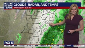 Wednesday morning weather forecast