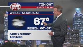 Wednesday afternoon weather forecast