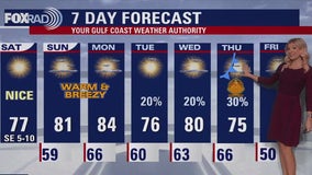 FOX 26 Houston Weather Forecast, Nov. 23