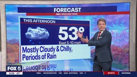 FOX 5 Weather forecast for Thursday, November 14