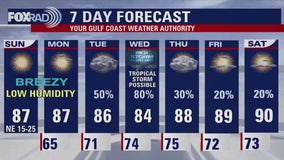 Is a tropical storm on the horizon? | Fox 26 Houston Weather Forecast