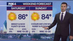 Dallas Weather: Sept. 6 noon forecast