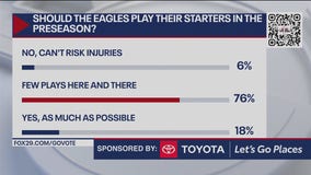 Should the Eagles play their starters in the preseason?