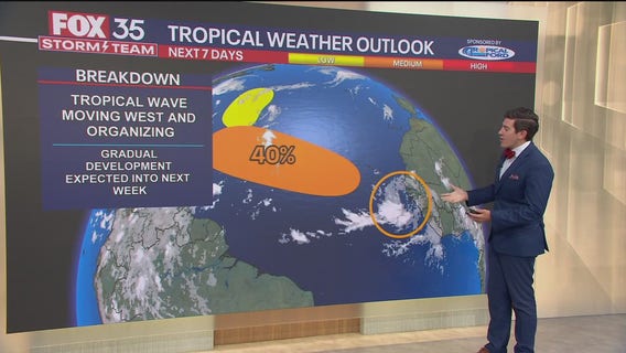 Tracking the Tropics: August 9, 2025