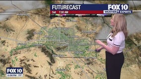 WMPO: Taking a look at the weather this weekend