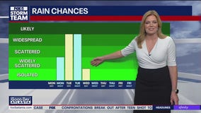 Monday morning weather forecast