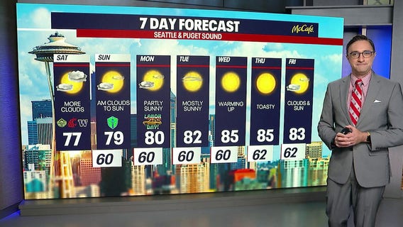 Seattle Weather: Labor Day Weekend Forecast