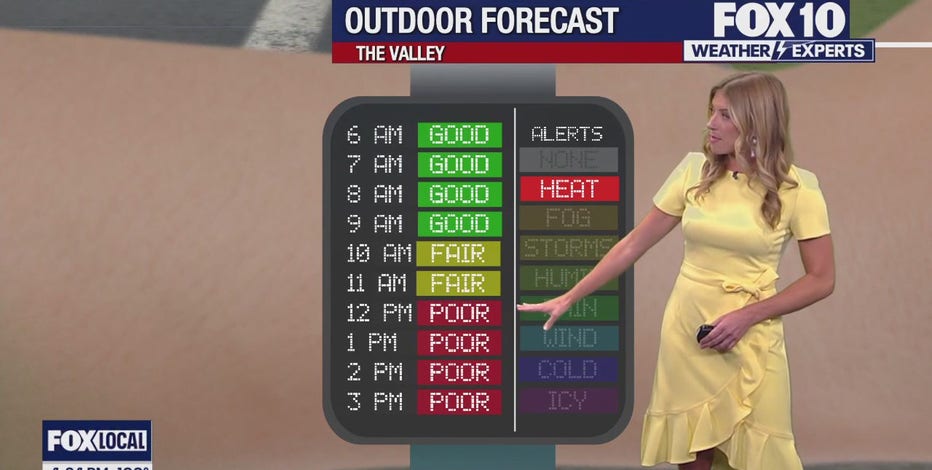 Arizona weather forecast: 100-degree temps sticking around in Phoenix