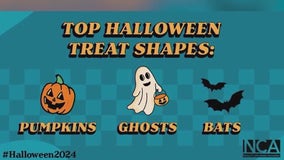 Treat trends for 2024 Halloween season