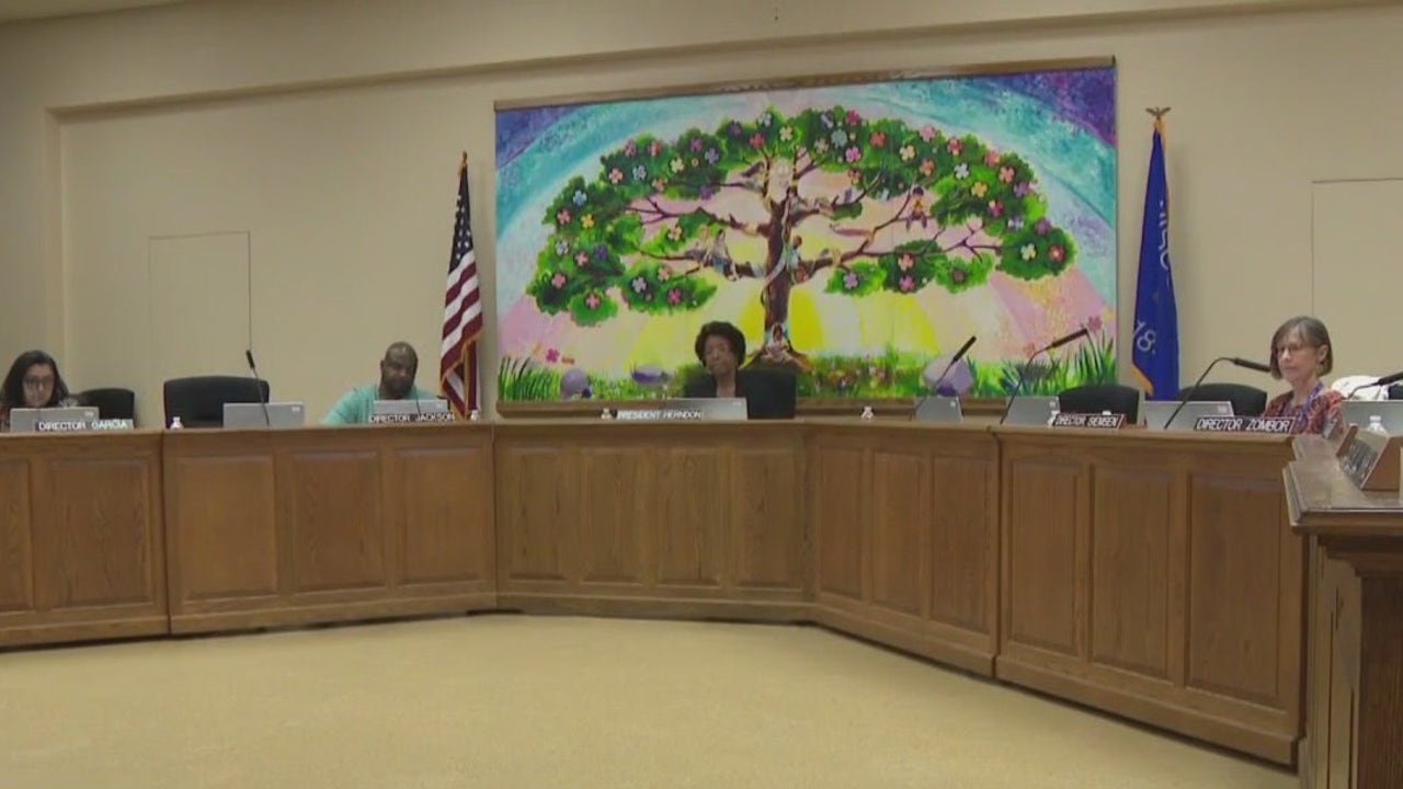 Push for MPS board member recalls | FOX6 Milwaukee