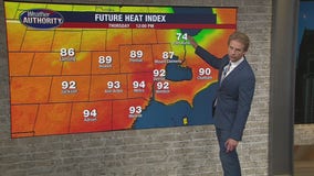 Heat drops slightly but highs still in the 90s