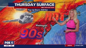 FOX 5 Weather forecast for Thursday, July 11