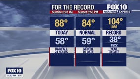 Evening Weather Forecast - 4/7/25