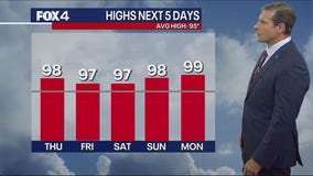 Dallas Weather: July 10 afternoon forecast