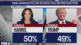 Final Marquette Law poll before election