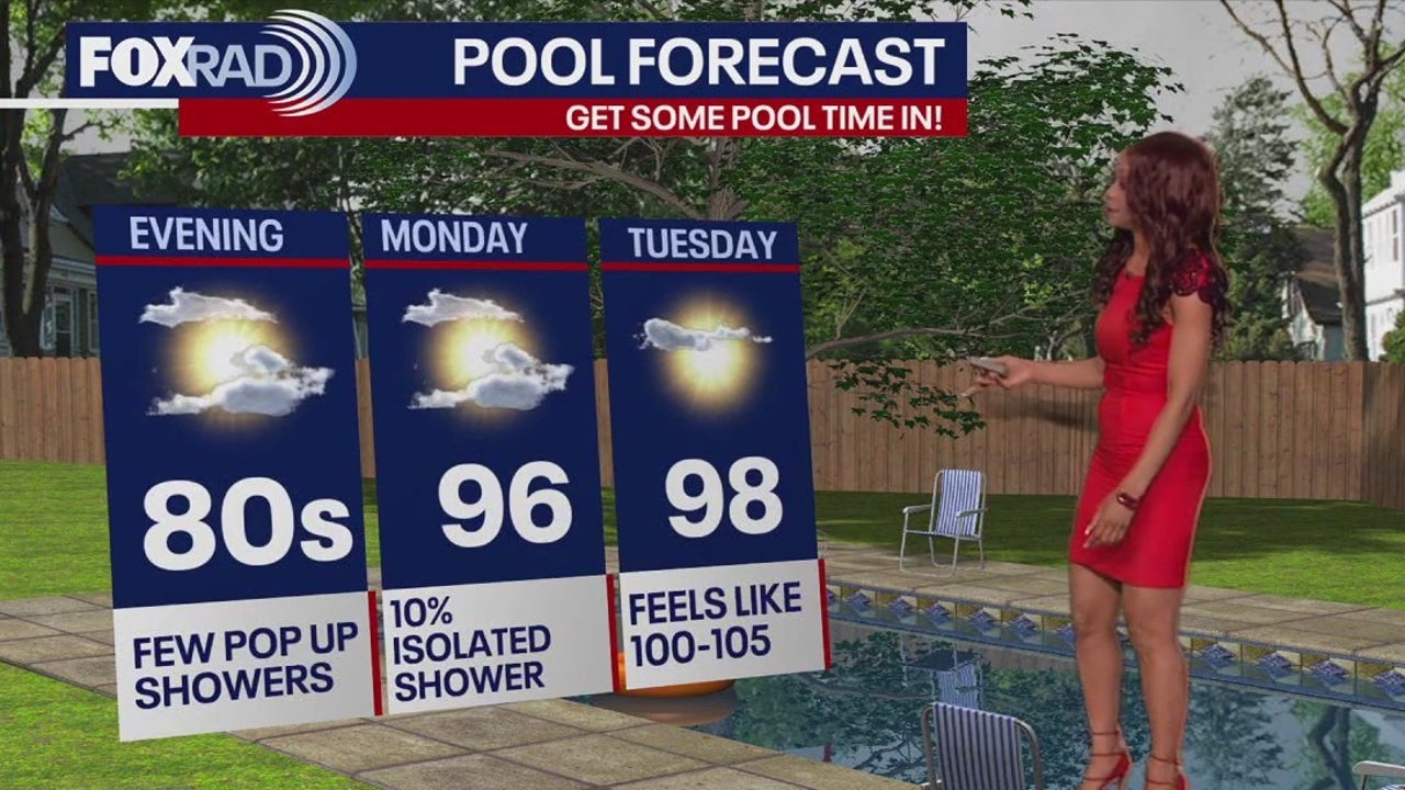 Houston weather: Highs near 100 this week