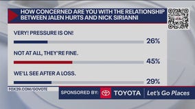 How concerned are you with the Hurts, Sirianni relationship?