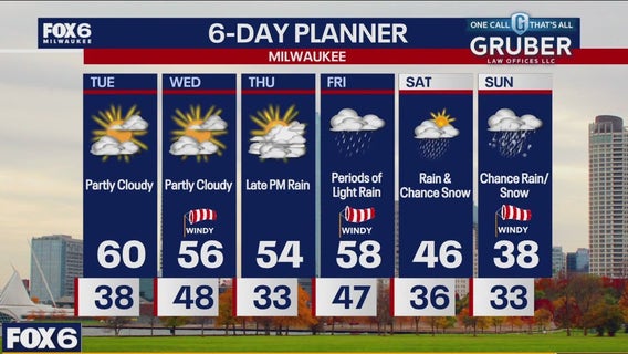 Weather webcast with Stephanie Barichello