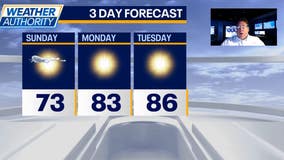 Chicago weather: Temperatures expected to climb as warmer weather arrives