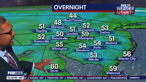 Weather Authority: 10 p.m. Wednesday forecast