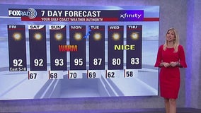 FOX 26 Houston Weather Forecast