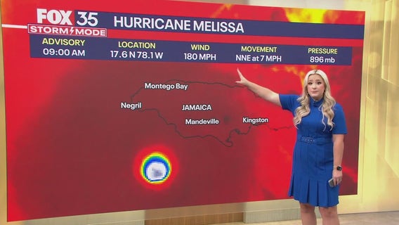 Melissa among strongest Atlantic hurricanes on record
