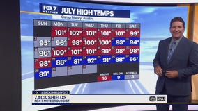 Austin weather: Temperatures heat back up