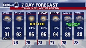 FOX 26 Houston Weather Forecast