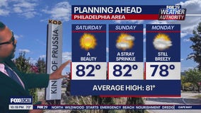 Weather Authority: 10 p.m. Friday forecast