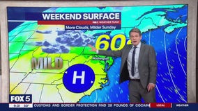 FOX 5 Weather forecast for Friday, November 15