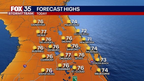 Orlando Weather Forecast: March 11, 2025