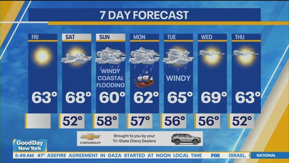 NYC weather forecast