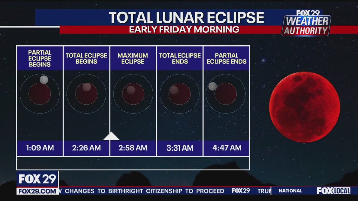 Total Lunar Eclipse: Where is the best place to see it?