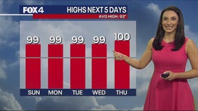 Dallas weather: June 22 overnight forecast