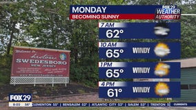 Weather Authority: Sunday morning forecast