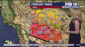 Morning Weather Forecast - 6/6/25
