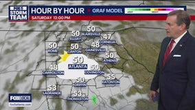 Friday afternoon forecast