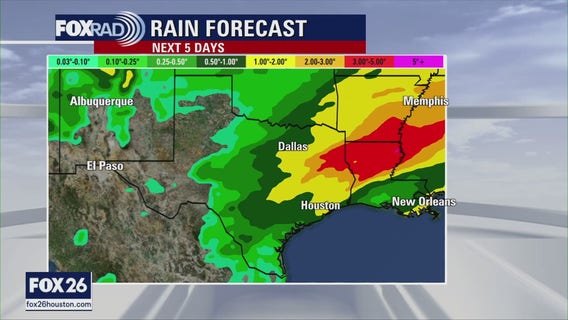 Forecasted rain for the week with cooler temps