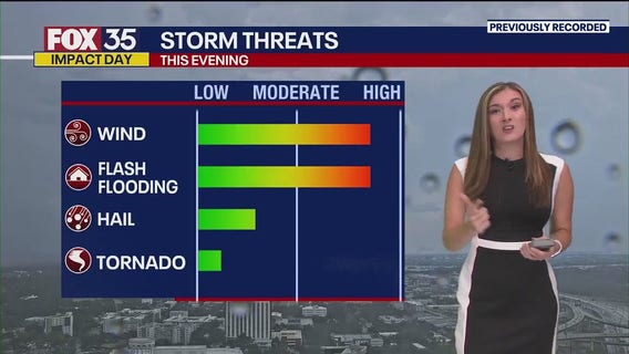 Orlando Weather Forecast: Storm Saturday morning