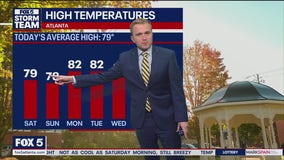 Metro Atlanta weather: Breezy but warm weekend ahead