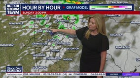 Friday morning weather