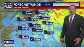 Monday evening forecast