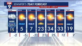 MN weather: Saturday night forecast.