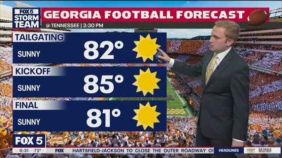 Georgia, Georgia Tech Football Forecasts: Warm and Dry