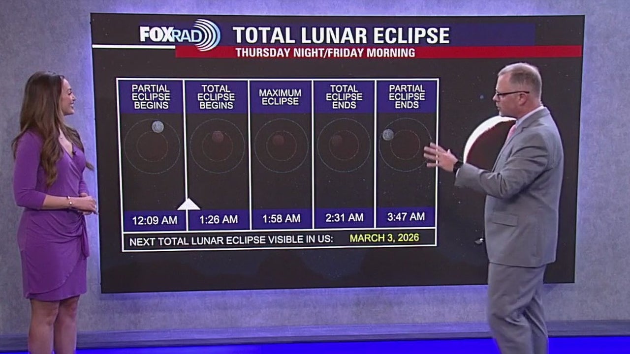 Houston weather: Lunar eclipse possibly blocked by clouds
