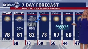 FOX 26 Houston Weather Forecast