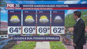 Orlando AM Weather Forecast: February 22, 2025