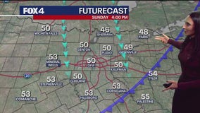 Dallas weather: Your Sunday morning forecast