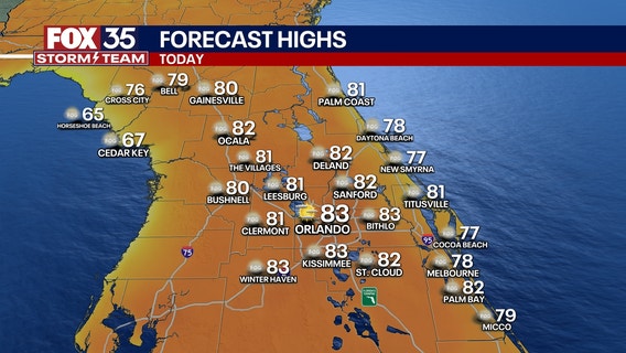 Orlando Weather Forecast: February 7, 2025